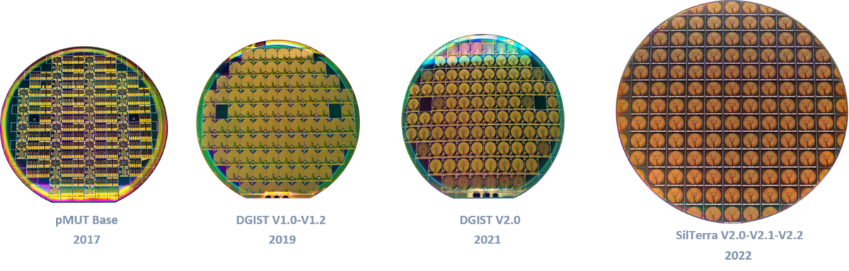 Wafer evolution timeline: pMUT Base 2017, DGIST V1.0-V1.2 2019, DGIST V2.0 2021, SilTerra V2.0-V2.1-V2.2 2022